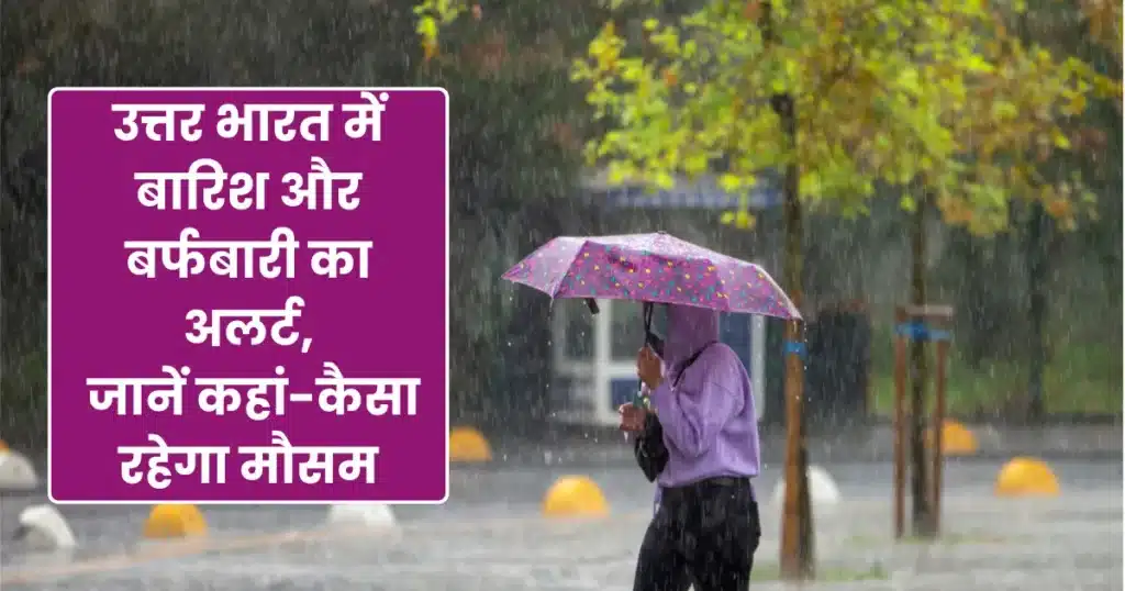 Weather Today