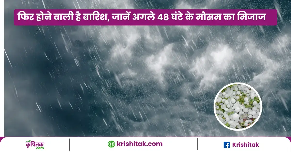 Mausam Jankari
