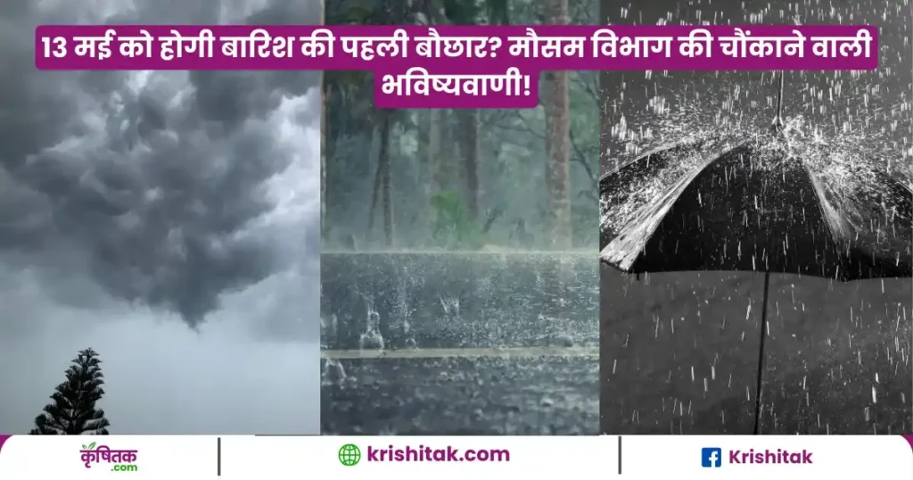 India Monsoon Forecast